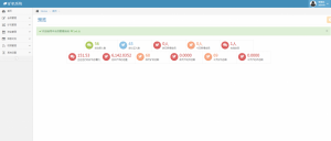 A0141超强六级分销区块链蚂蚁大未来源码无后门/完美运行点对点交易+曲线图+实名认证