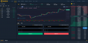 A0170区块链数字资产java区块链交易所/币币交易/合约交易/杠杆交易/撮合交易系统
