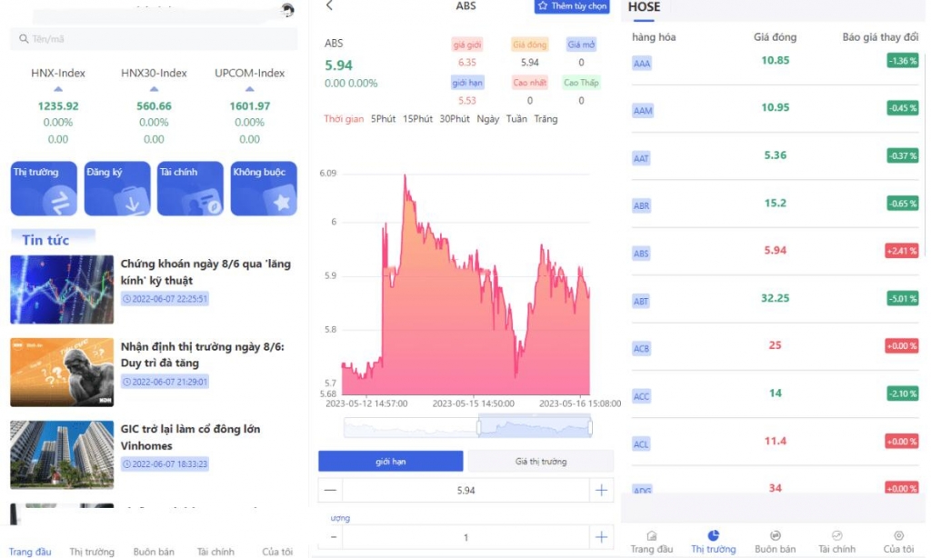 Q140-海外股漂投资系统源码-越南版股漂系统源码/股漂投资购买系统源码