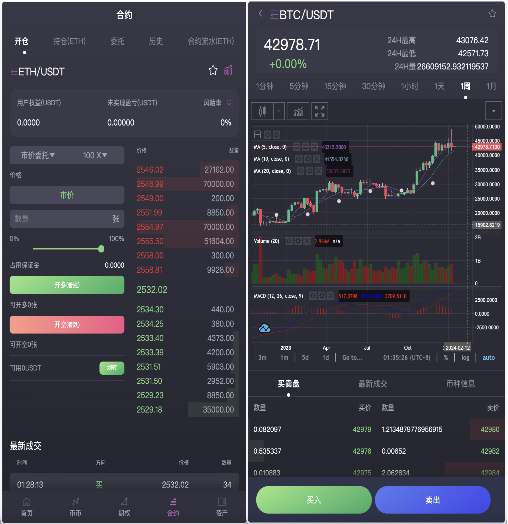 Q195-AVATRADE完整交易所源码带前端H5+pc纯源码（合约+期权+币币交易，带矿机与风控+搭建教程）
