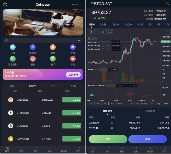 Q200-MOODY’S多语言交易所源码 | 币币交易+期权交易+秒合约交易 | 前端UniApp纯源码+后端PHP