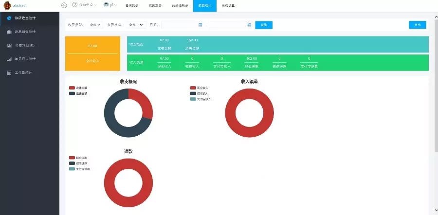 新测无错的小型医疗门诊挂号系统 医院管理系统后台thinkphp内核源码
