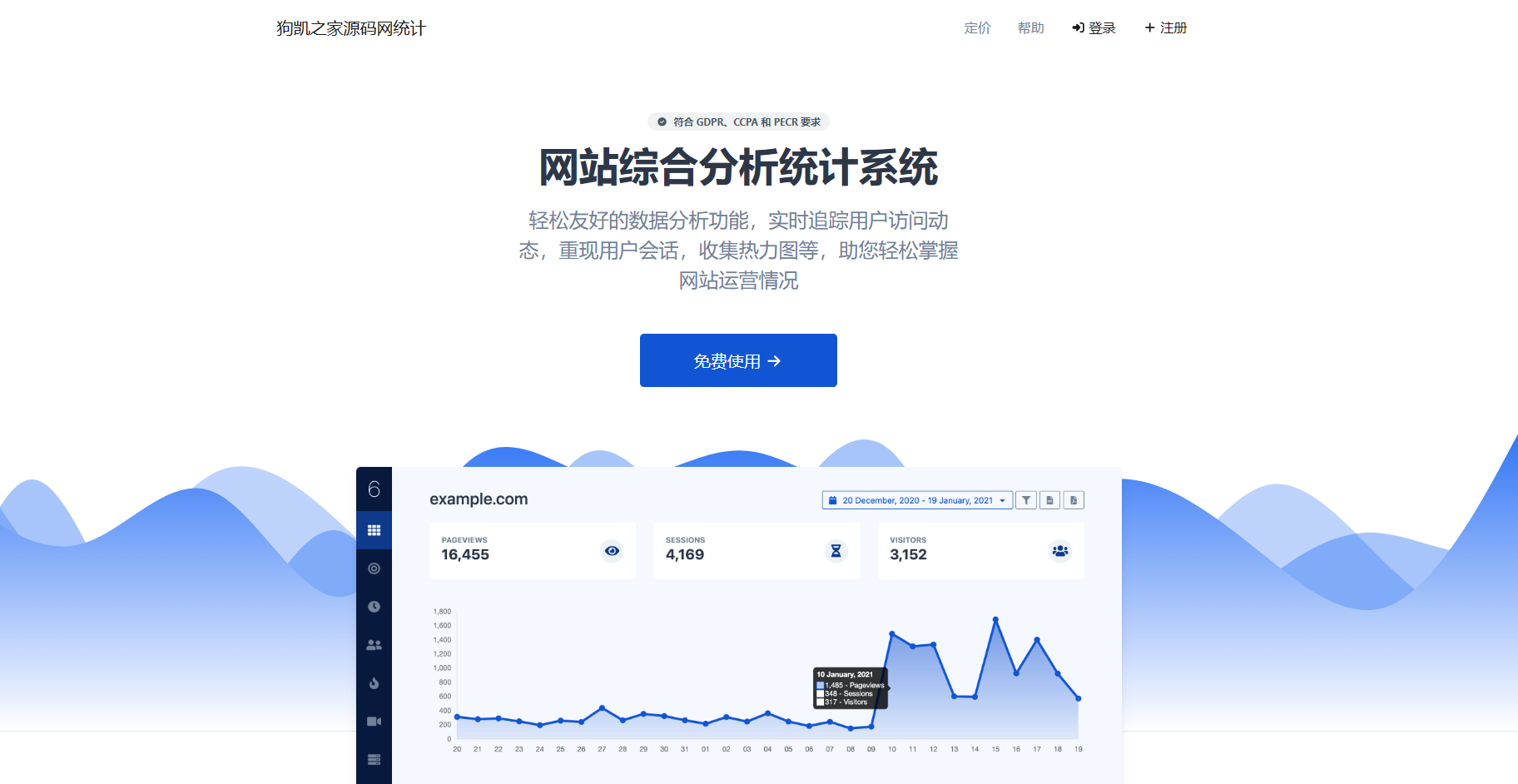 A1073-首发66Analytics v33扩展修复原版,网站统计分析源码最新破解修复